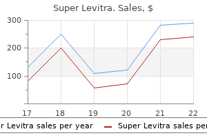 order 80 mg super levitra with amex