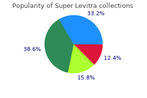 buy genuine super levitra on-line
