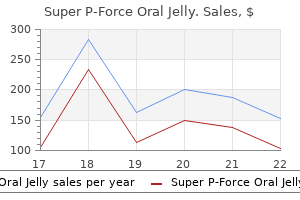 purchase super p-force oral jelly 160 mg with mastercard