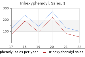 buy cheap trihexyphenidyl line