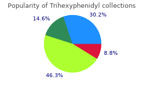 buy trihexyphenidyl online