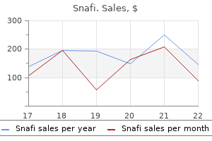 purchase generic snafi online