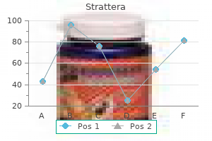 purchase 40mg strattera overnight delivery
