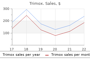 trimox 500mg lowest price